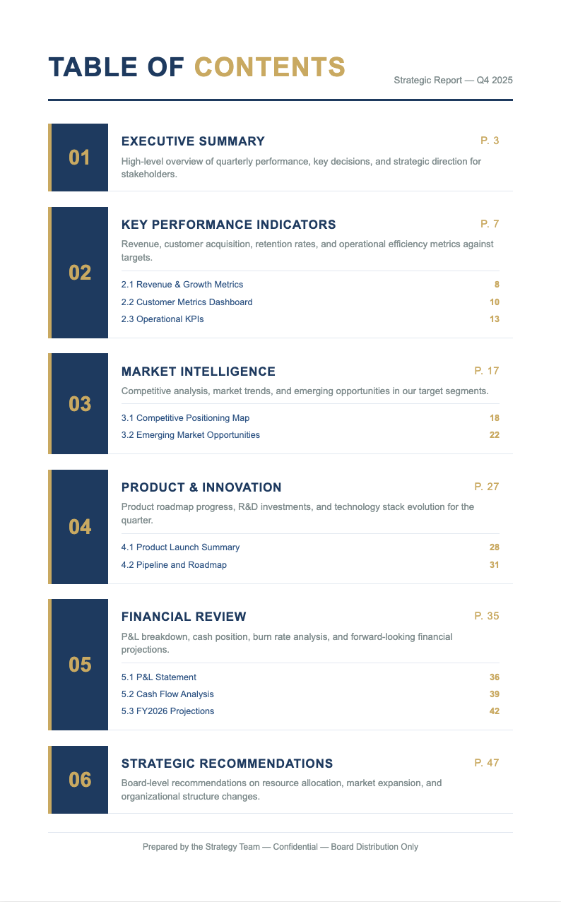 Executive Summary Table Of Contents With Content